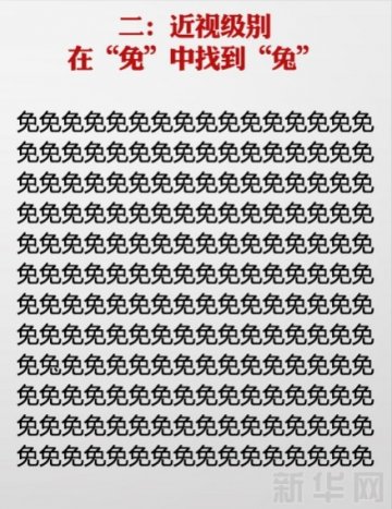 神级视力表