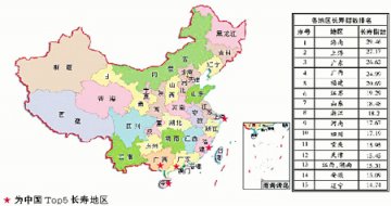 热门话题：长寿地图告诉我们什么