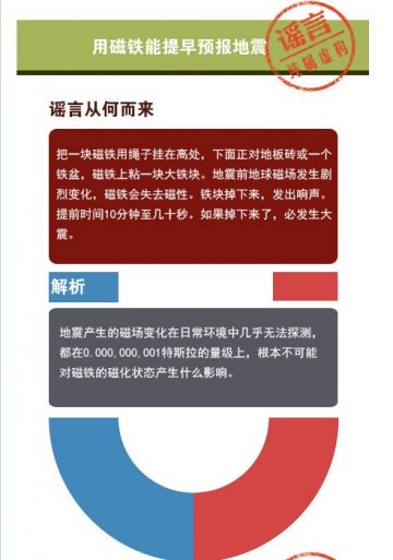 这些地震常识竟是错的