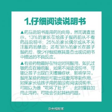 孩子吃药不可忽略的八个重要环节