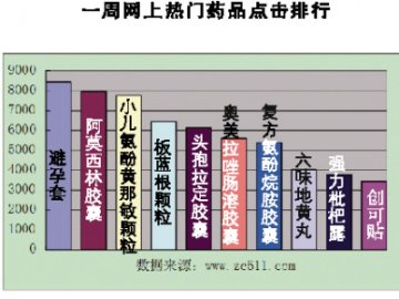 创新突破 引领行业风尚