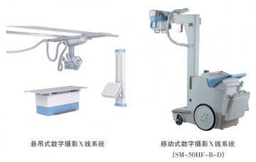数字影像解决方案满足多种临床需求