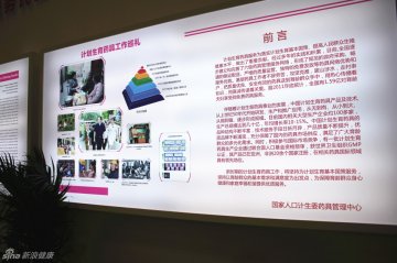 计划生育药具工作巡礼前言