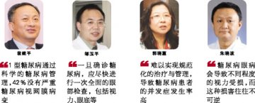 糖尿病致盲形势严峻