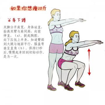 甩掉20斤or10斤or5斤 超有效徒手健身操