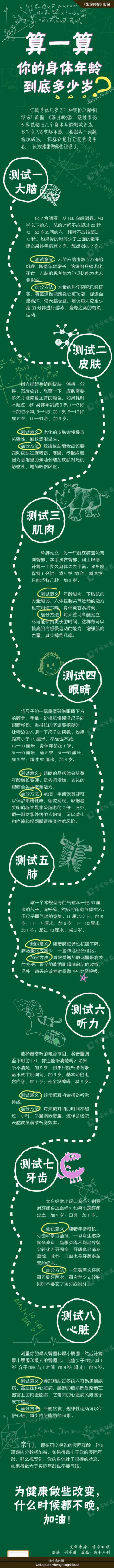 算一算，你的身体年龄到底多少岁？