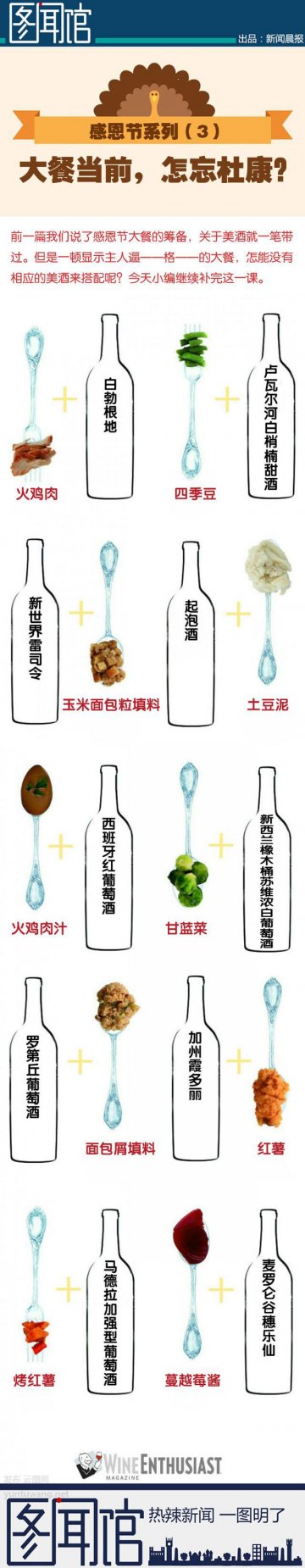 信息图：缩水的养老钱