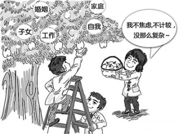 莫让“心”病伤身体