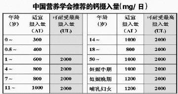 人老了身体还能硬朗吗