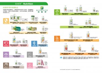 纽崔莱牌蛋白饮品（天然水果口味儿童型）等22个产品官方高清创意广告(粤食健广审(文)第2014070435号)