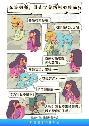 东施效颦，得先学会辨别心绞痛！