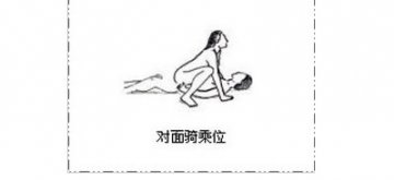 两性养生：盘点最适合中国人的爱爱姿势