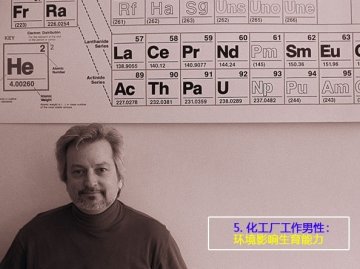 化工厂工作男性