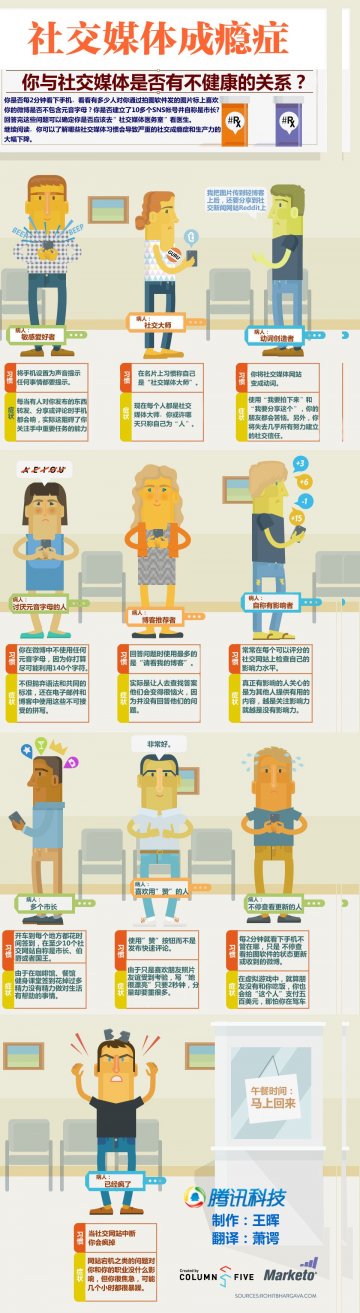信息图：社交媒体成瘾症是什么