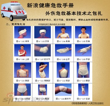 不同部位的三角巾包扎法示意