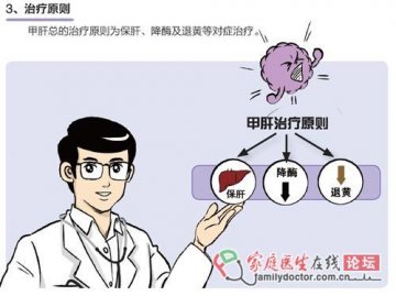 甲肝