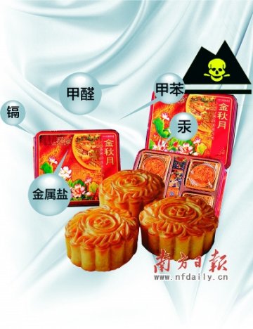 月饼包装盒或藏毒 塑料月饼托、油纸无卫生保障