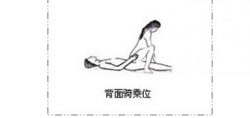 两性养生：盘点最适合中国人的爱爱姿势