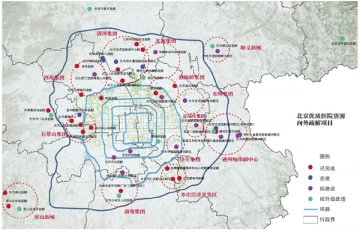 50个项目分布13个新区 北京优质医疗资源向新城疏解