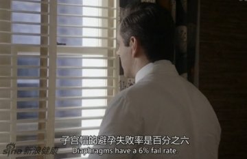 各避孕方法的失败率
