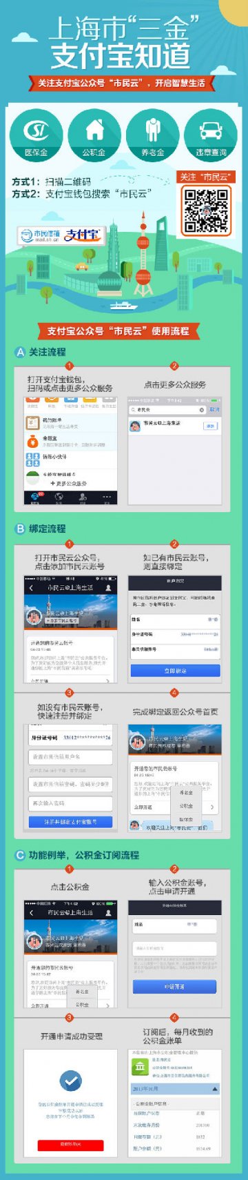 上海市民可用支付宝查公积金、养老、医保，交通违章