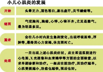 小儿感冒会诱发心肌炎