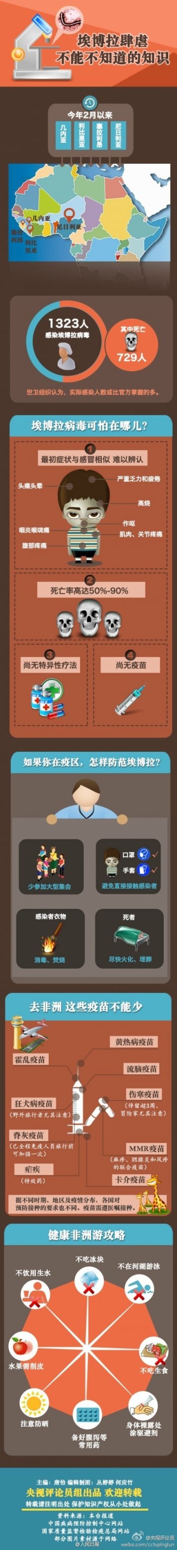 香港出现埃博拉疑似感染病例 为32岁来港男子