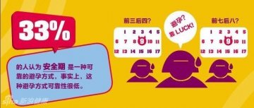 15.全世界关于性的私密报告