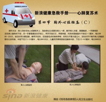 心肺复苏术11-胸外心脏按压（C）