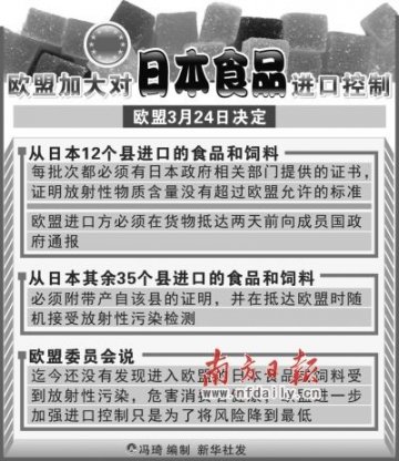 禁止部分日本食品农产品进口