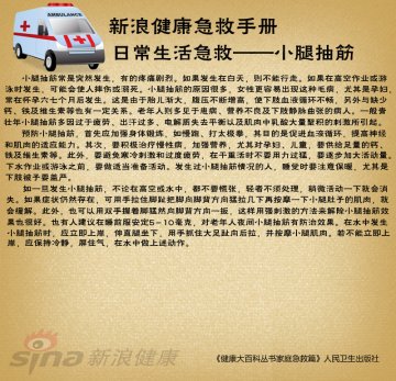 小腿抽筋怎么办