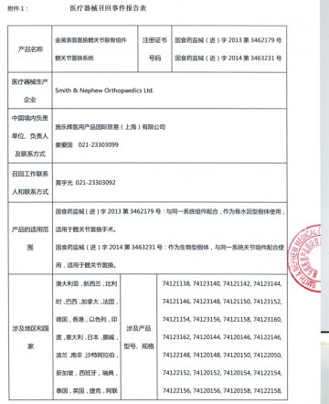 施乐辉医用产品国际贸易（上海）有限公司对金属表面置换髋关节股骨组件、髋关节置换系统主动召回