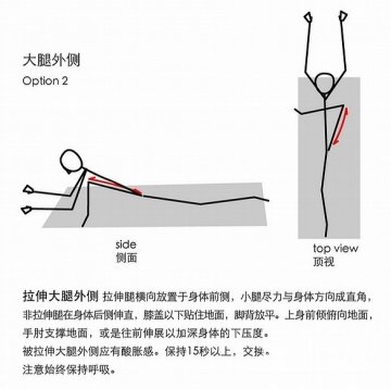 图说：运动后的肌肉拉伸