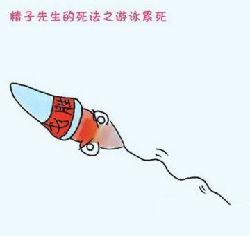 漫画图解精子先生的15种死法