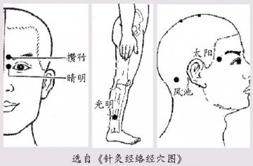 秋天眼睛干涩 揉揉这些“润眼穴”