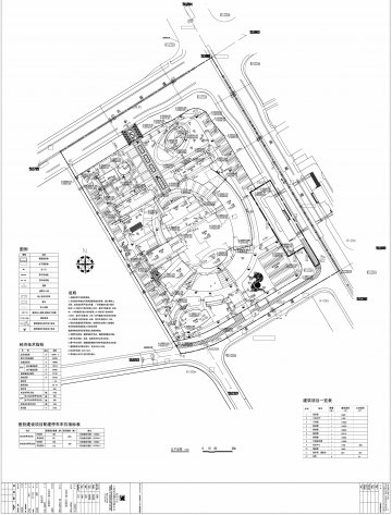 北辰区 天津市第二儿童医院项目修建性详细规划方案公告通知（30天）