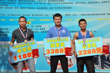 海南第三届健康先生评选昨落下帷幕