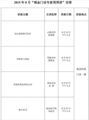 2015年8月“瑞金门诊专家周周讲”安排