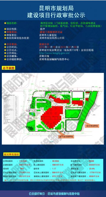 南市区分院（门诊医技楼、住院楼、后勤保障楼及地下室增加面积，氧气站、垃圾中转站、污水处理设施）