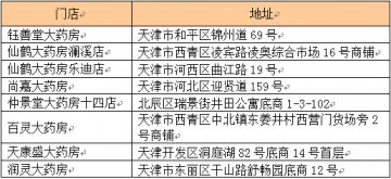 叮当快药捐赠口罩，协力天津共度难关