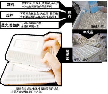 广东多地厂家被曝用废塑料做一次性餐具