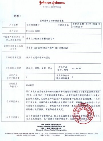 Synthes GmbH公司对锁定接骨螺钉进行召回