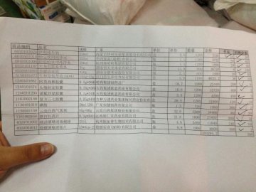 老百姓大药房20万急需药品急送雅安灾区