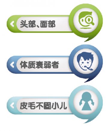 热疖辨治，分清实与虚