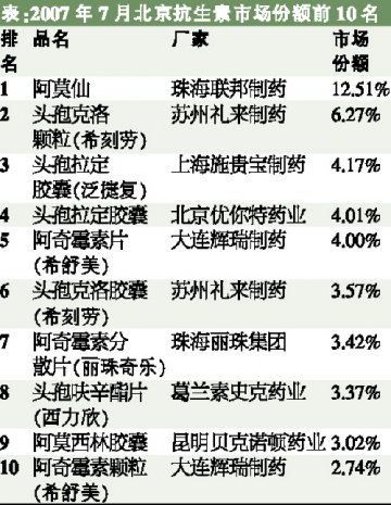 外强中干