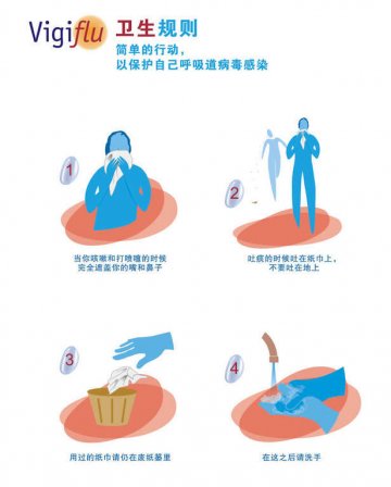 预防传染卫生规则
