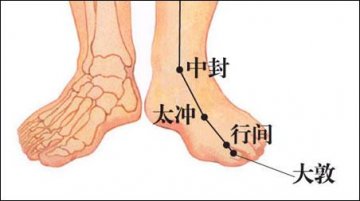春天的四种“清火”方法 对症败火