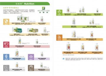 纽崔莱牌银杏苁蓉片等20个产品官方高清创意广告(粤食健广审(文)第2013070343号)