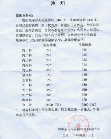 网传医院给各科室分派任务用快过期抗生素