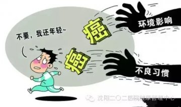 一图读懂·如何预防癌症